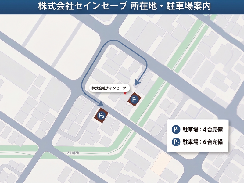 株式会社ナインセーブ 所在地・駐車場案内図